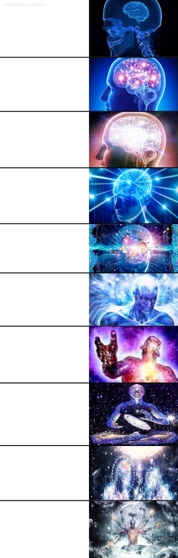 10-Tier Expanding Brain  meme template