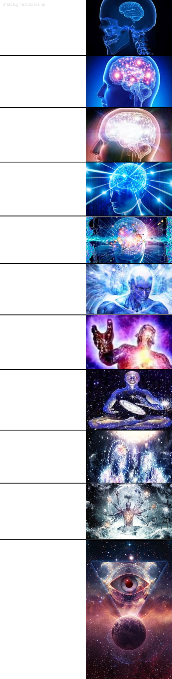 11-Tier Expanding Brain  meme template