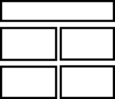 4 Horsemen of  meme template