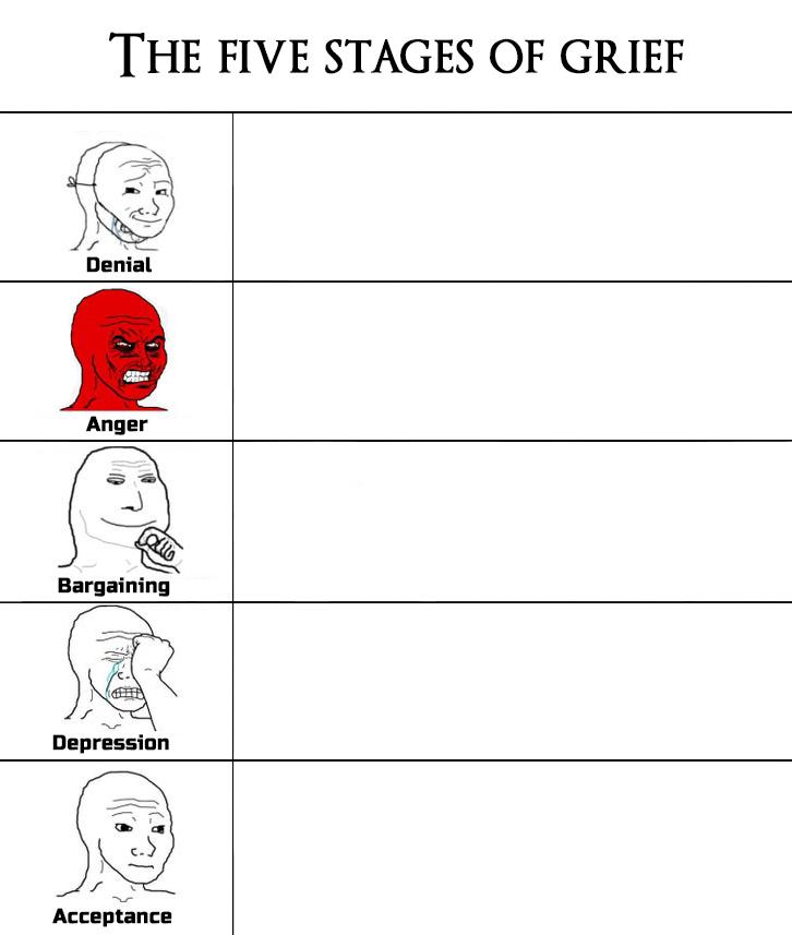 5 stages of grief  meme template