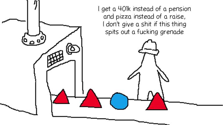 A circle in the triangle factory meme template