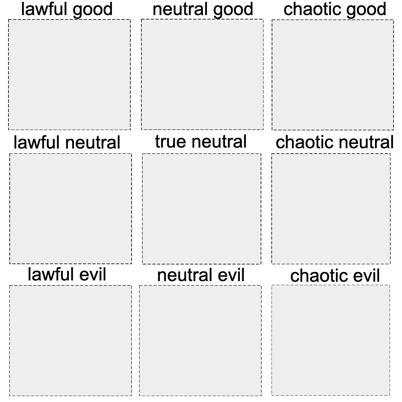 Alignment meme  meme template