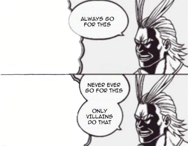 All might  meme template