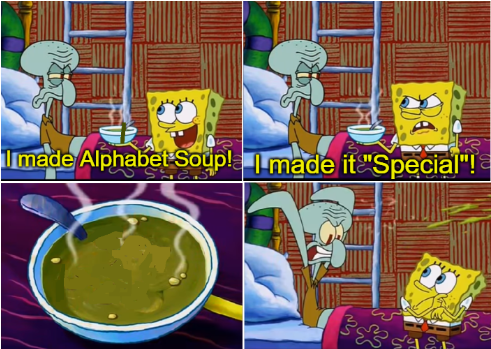 Alphabet Soup  meme template