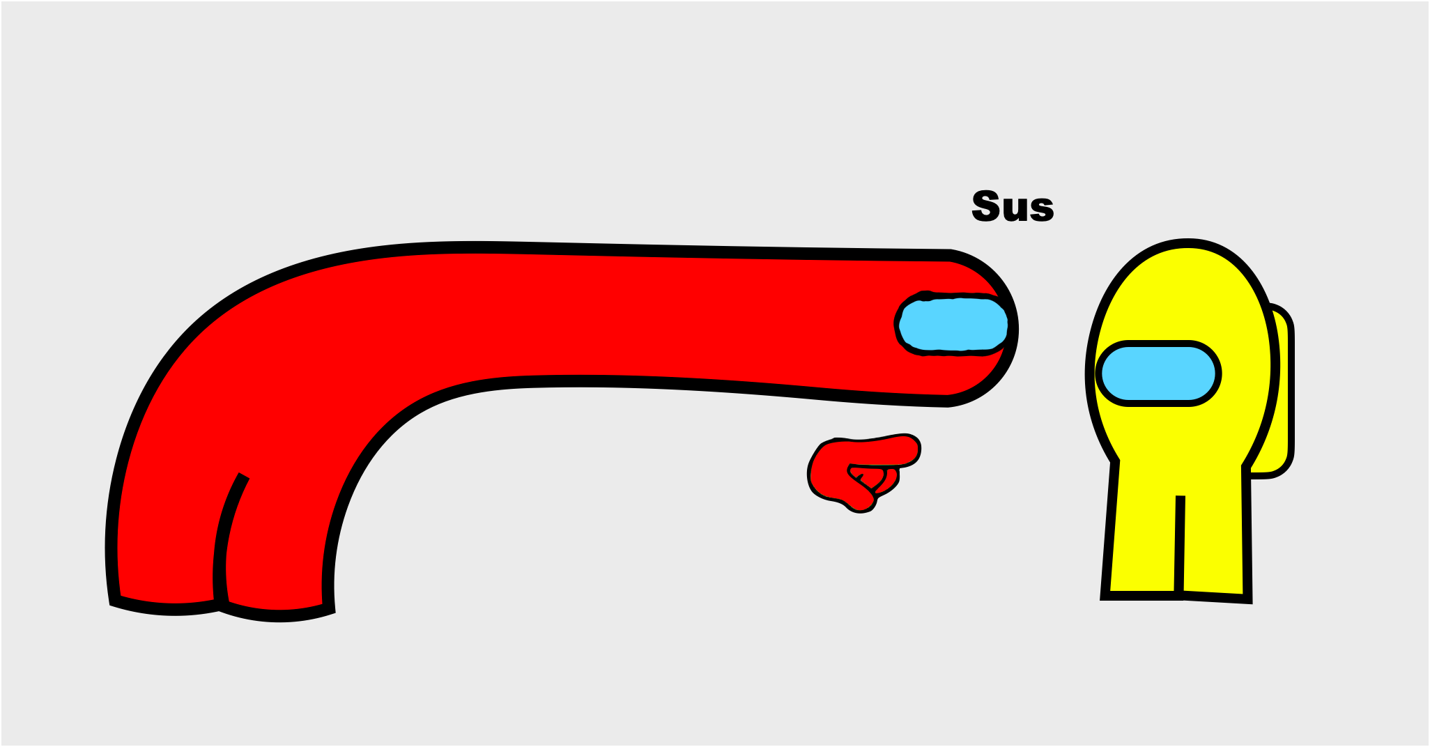 Among Us sus  meme template