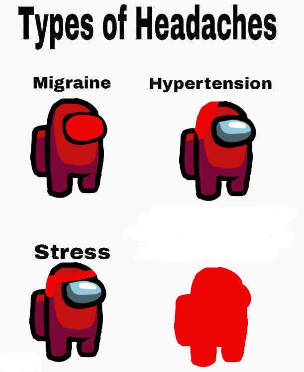 Among us types of headaches  meme template