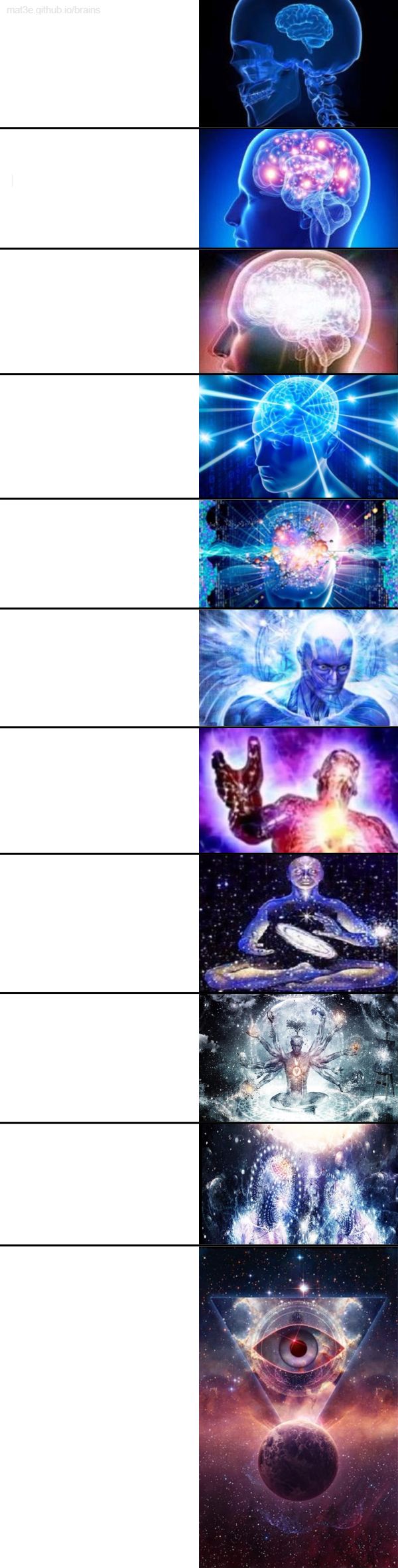 Big Brain Meme  meme template