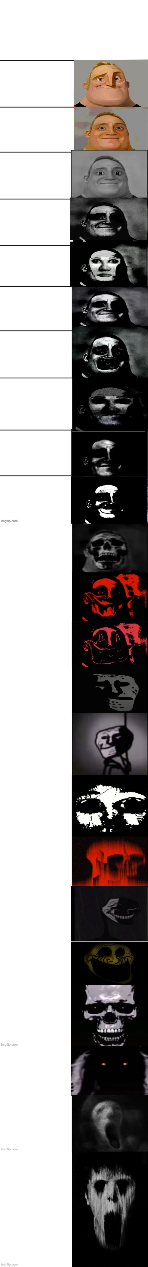 Bob Parr Becoming Uncanny (2nd Extended)  meme template