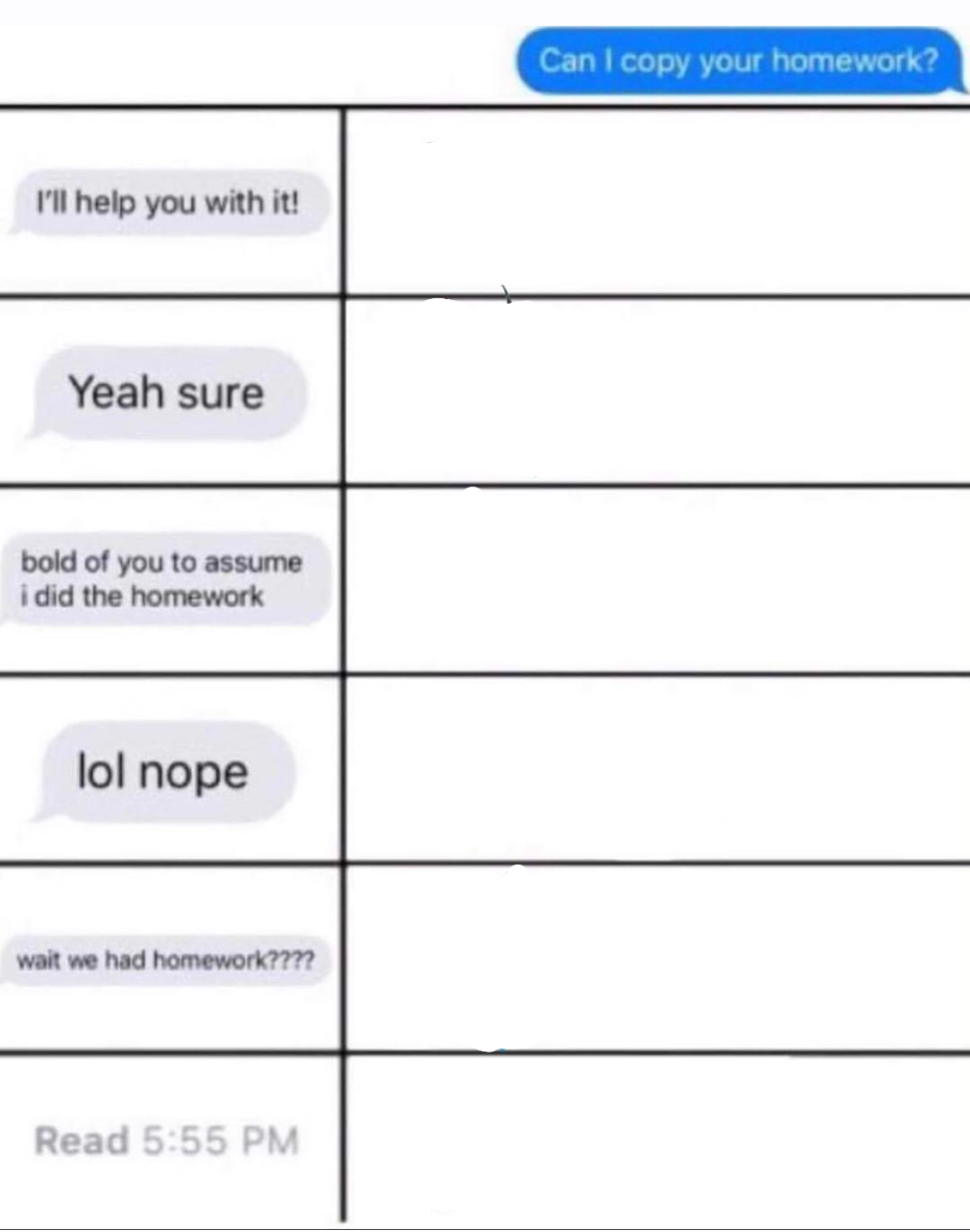 Can I copy your homework? Character template  meme template