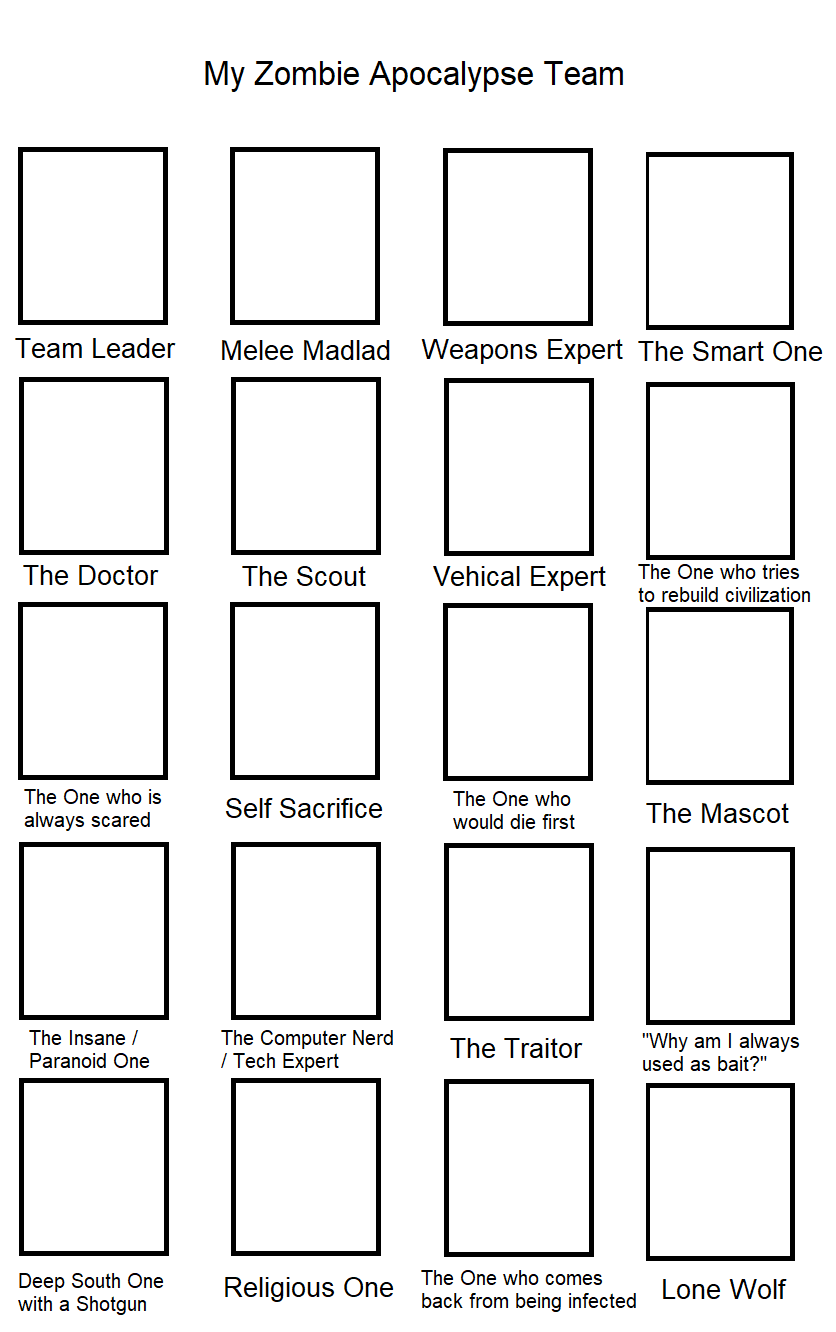 Custom My Zombie Apocalypse Team Template (20 Spaces)  meme template