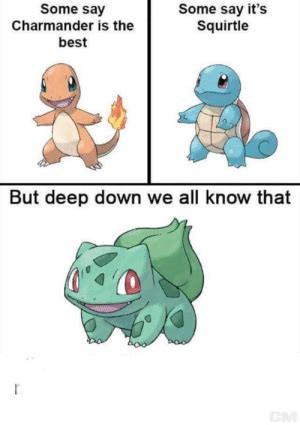 Deep down we all know that  meme template