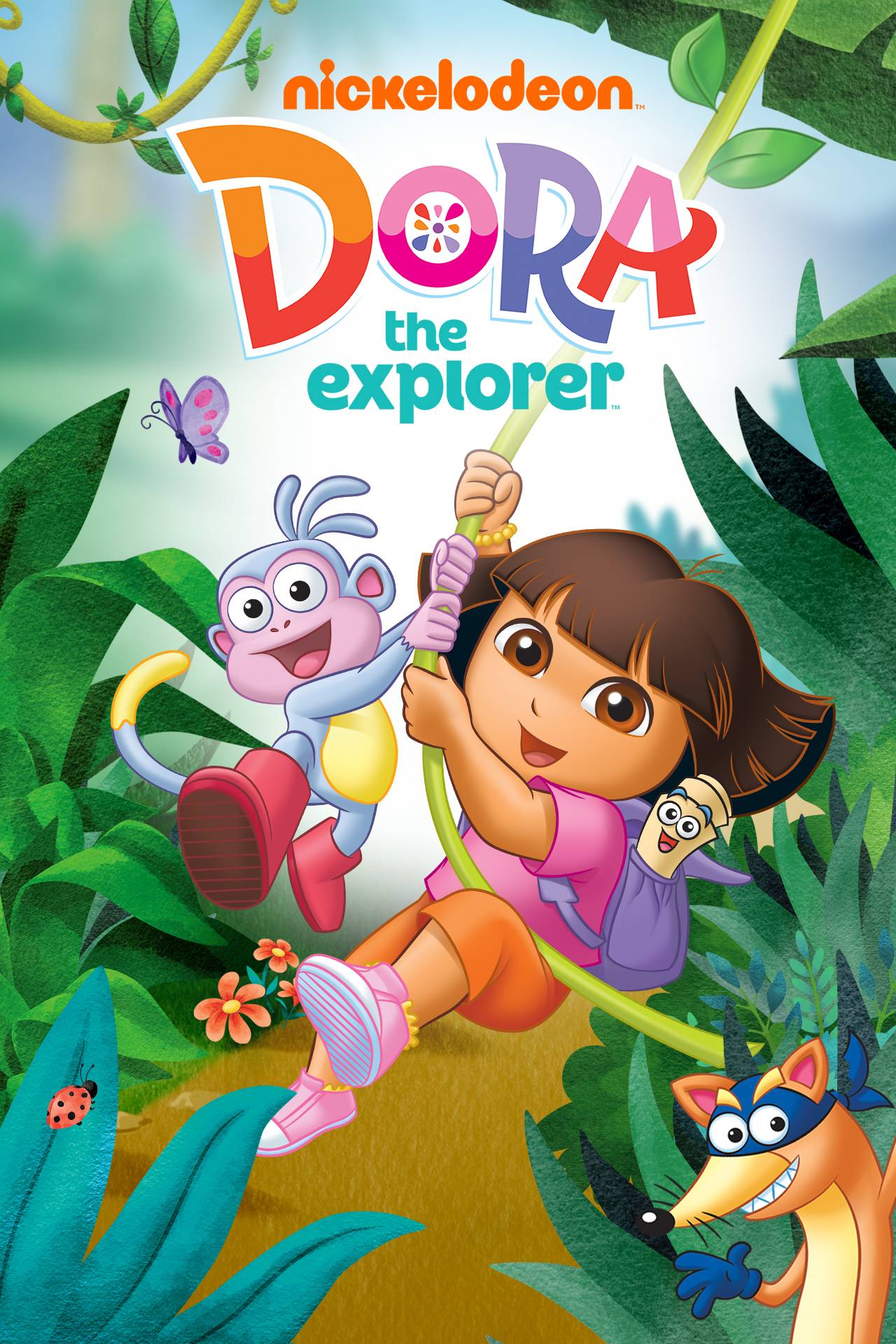 dora the explorer  meme template