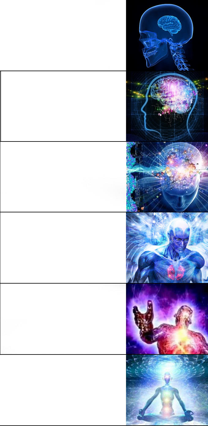 Expanding brain  meme template