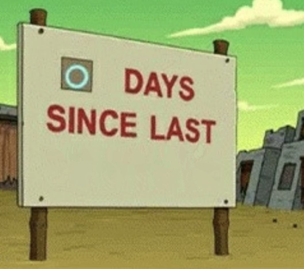 Futurama Zero Days Since Last Blank meme template