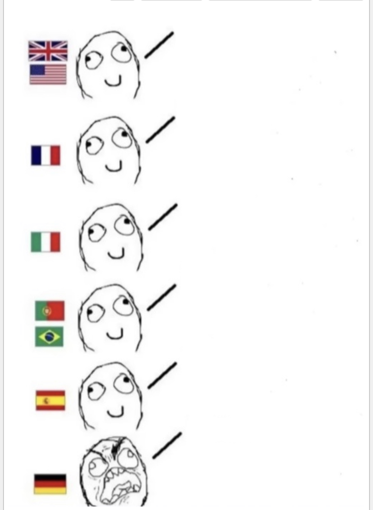 Germans...  meme template