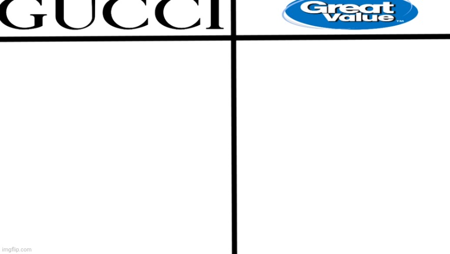 Gucci great value  meme template
