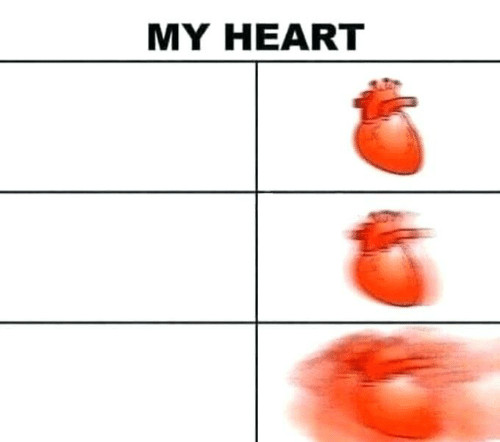 Heart rate  meme template