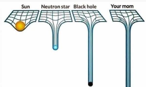 heaviest objects in the universe  meme template