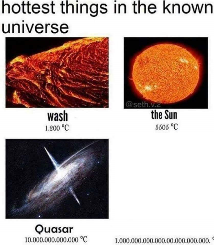 hottest things in the known universe  meme template