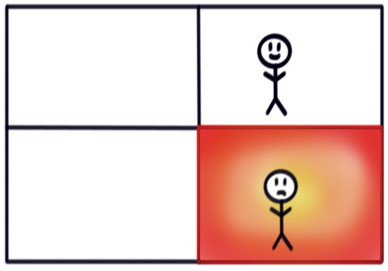 I love it I hate it  meme template