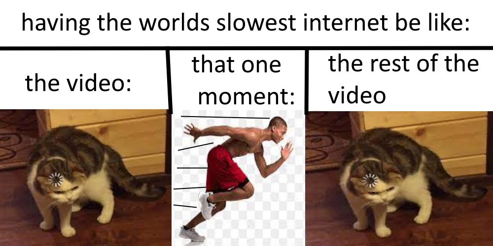 internet thats slow  meme template