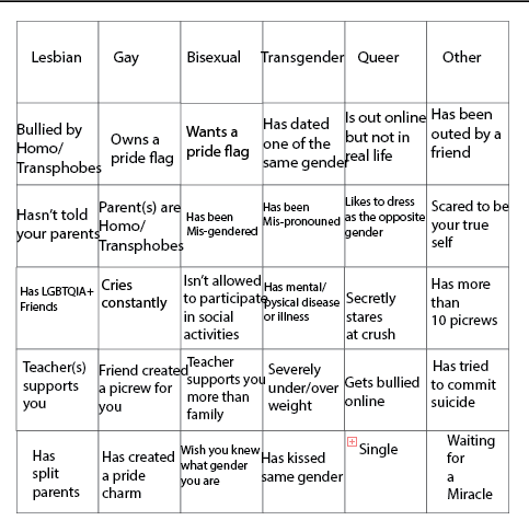 LGBTQIA+ Bingo!!  meme template