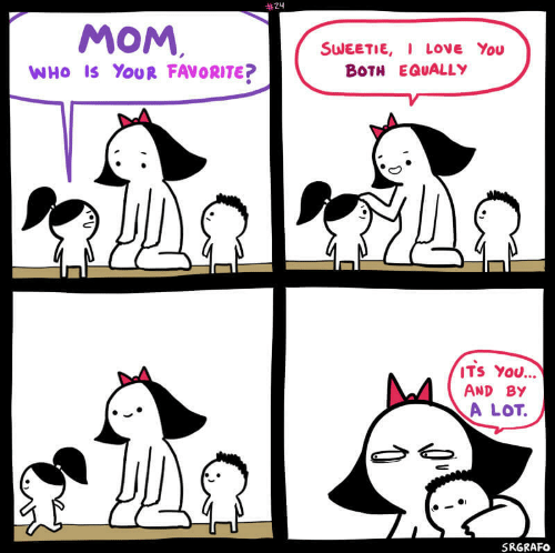 mom who is your favorite  meme template