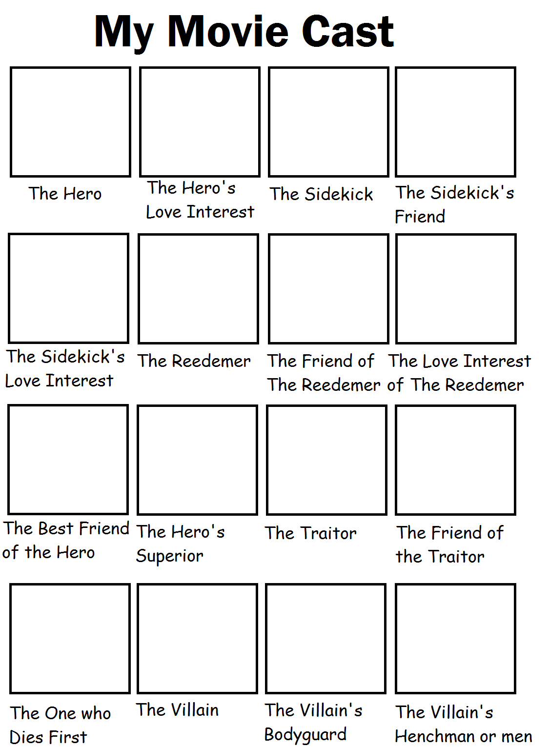 Movie Cast  meme template