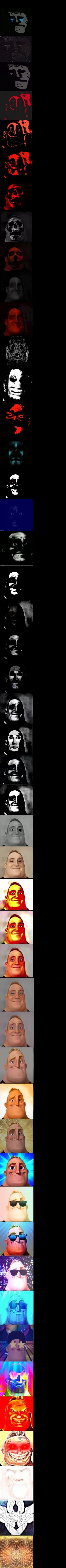 Mr Incredible Becoming Trollge To God Extended (v2)  meme template