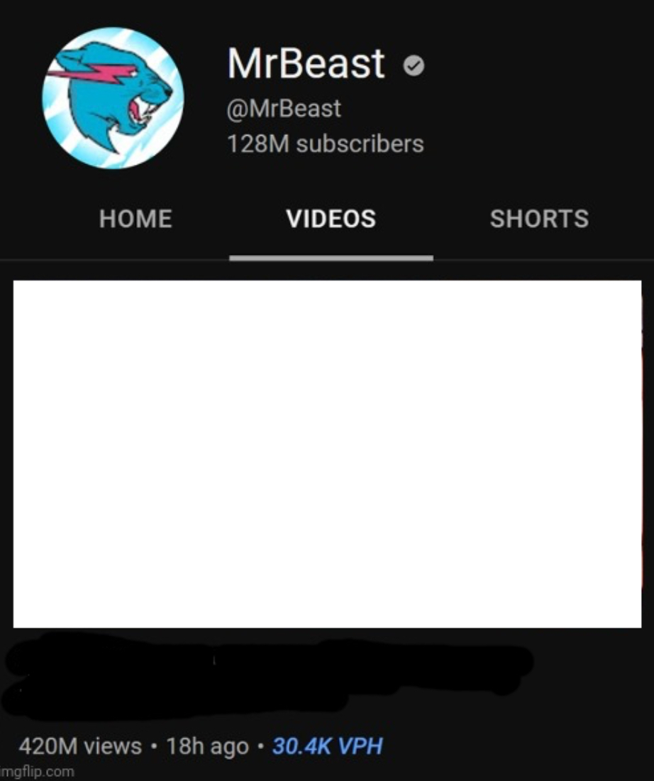 MrBeast thumbnail template  meme template