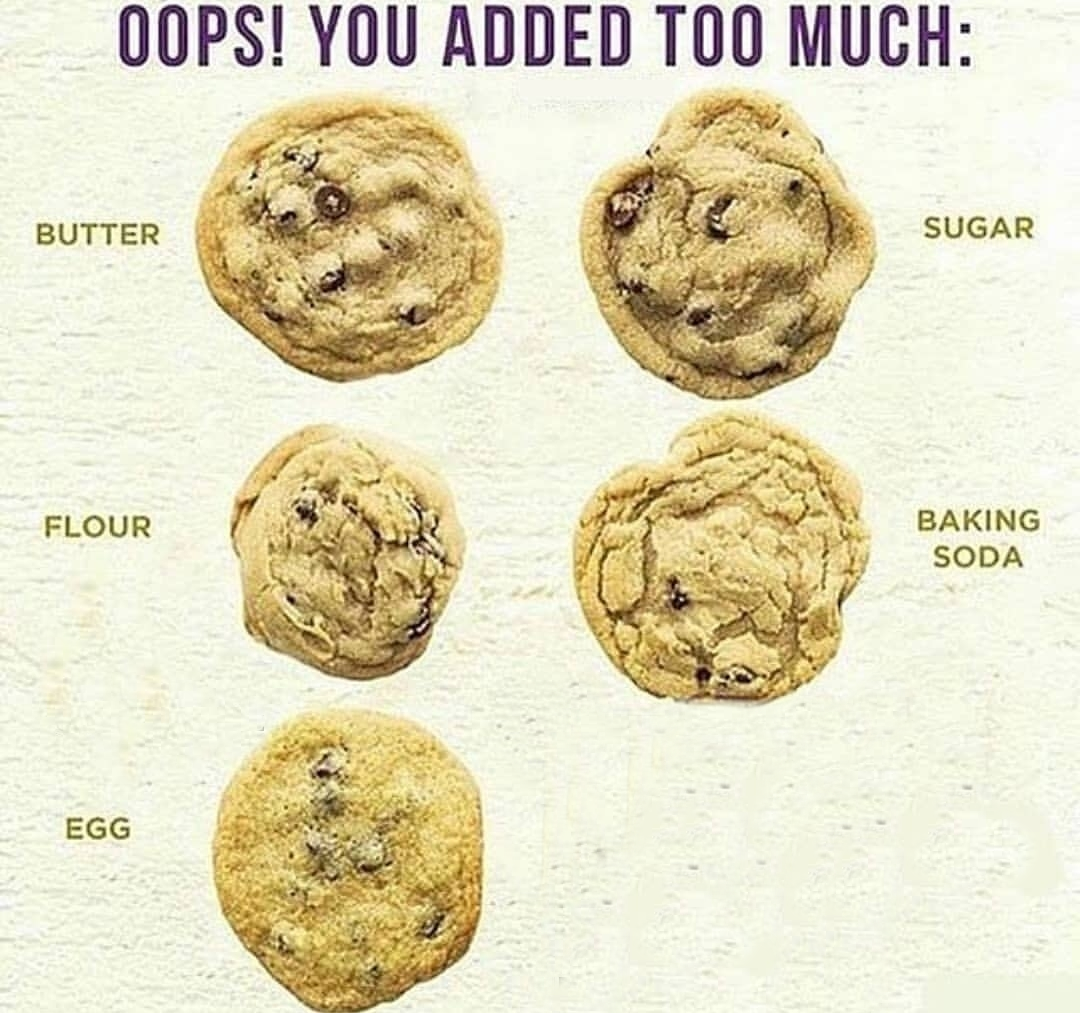 Oops, You Added Too Much  meme template