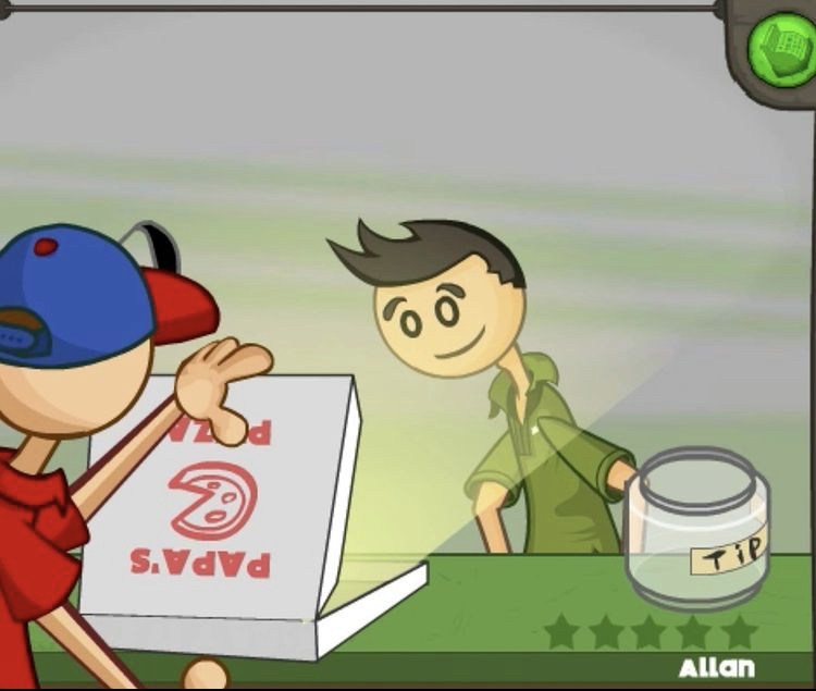 Papas pizzeria  meme template
