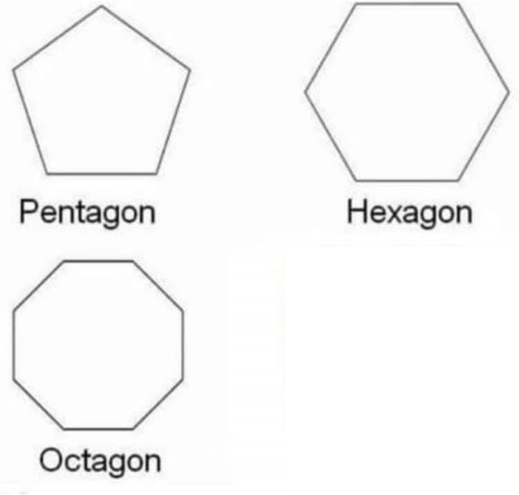 Pentagon  meme template