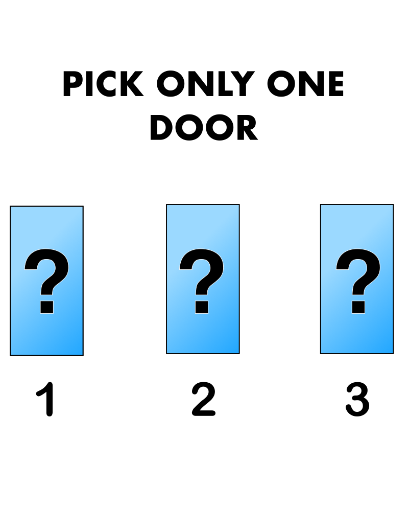 Pick one door gameshow  meme template