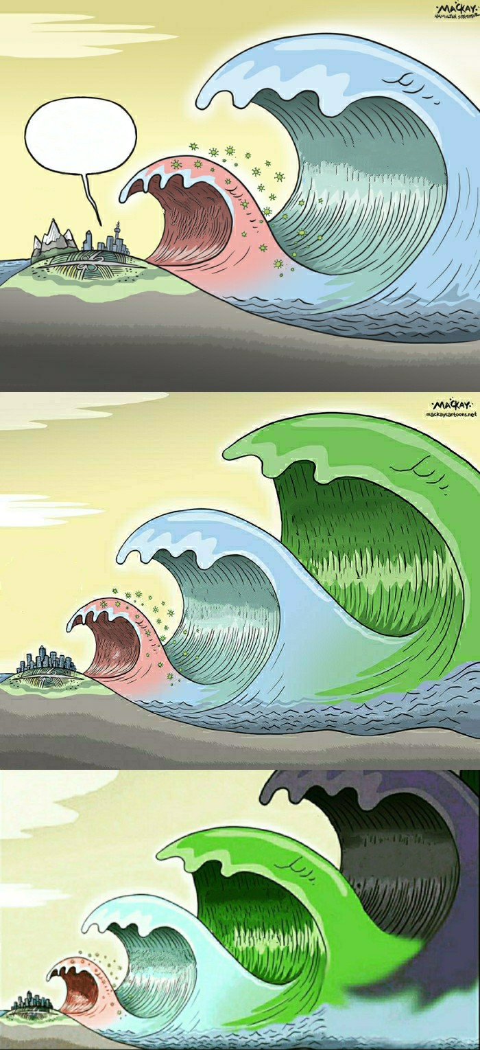 Progressive waves  meme template