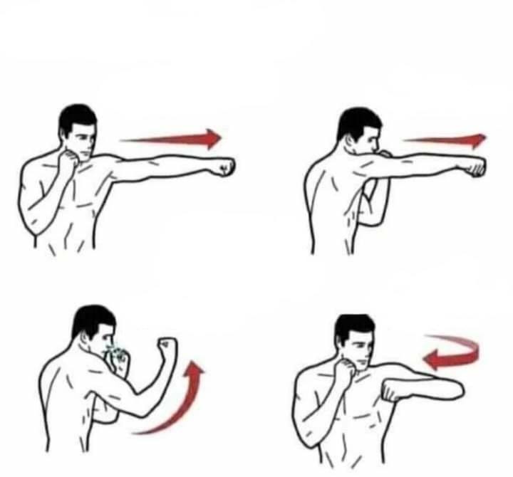 punch combo  meme template