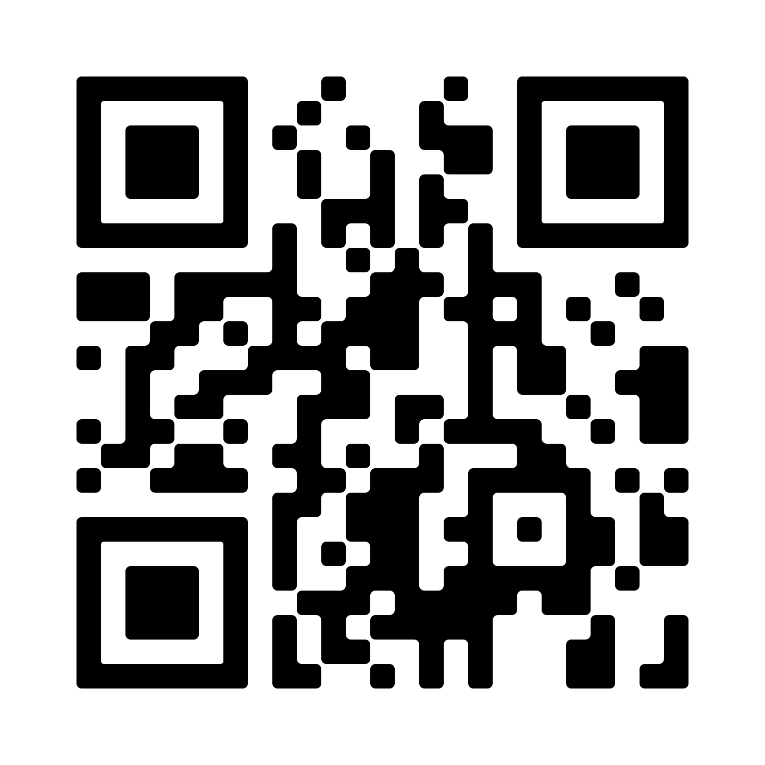 QR code for good luck  meme template