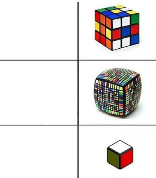 Rubik's Cube Comparison  meme template