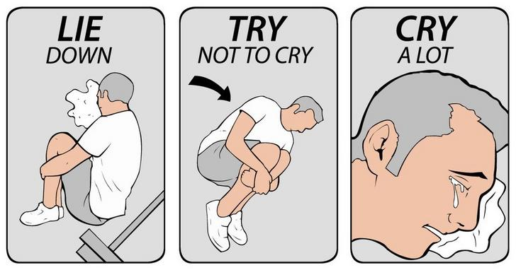 sit down, try not to cry, cry alot.  meme template