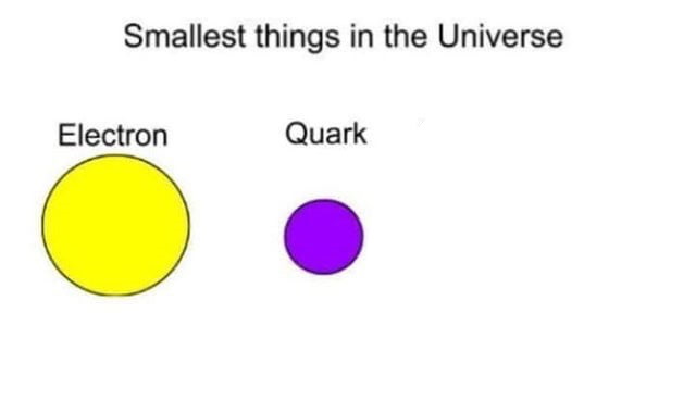 Smallest things in the universe  meme template
