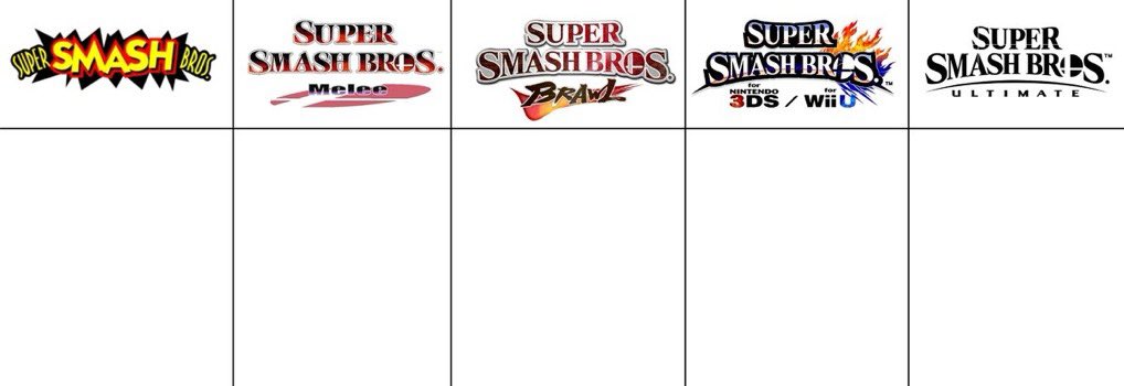 Smash Bros. Renders  meme template