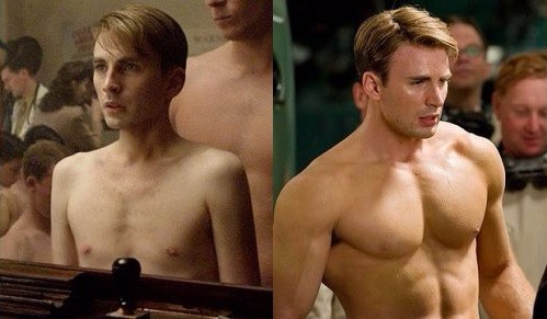 Steve Rogers before and after  meme template