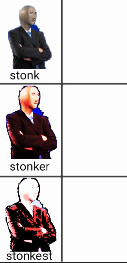 Stonk by level  meme template