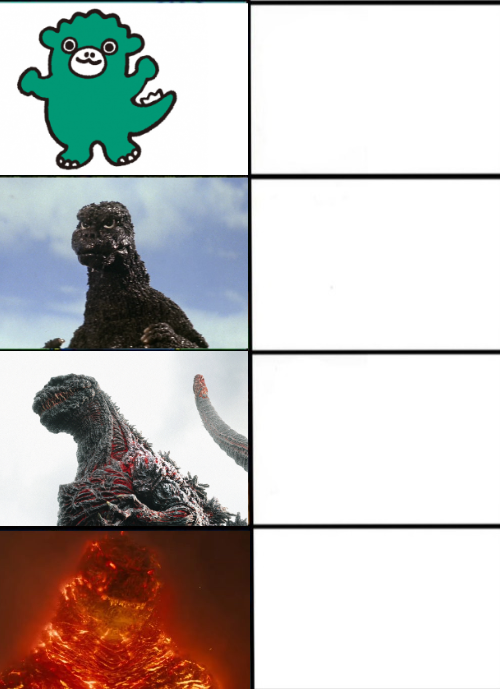 Strength of Godzilla 4-panel  meme template