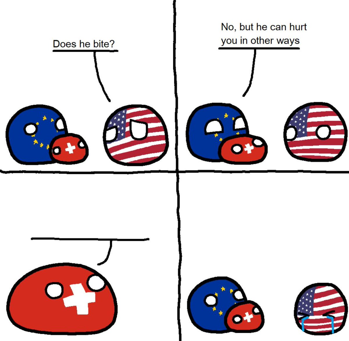Switzerlandball hurts usa in other ways  meme template