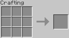 Synthesis  meme template