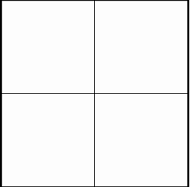 Table chart  meme template