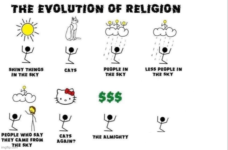 the evolution of religion  meme template