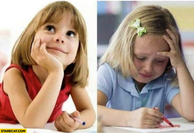 Thinking about vs doing  meme template