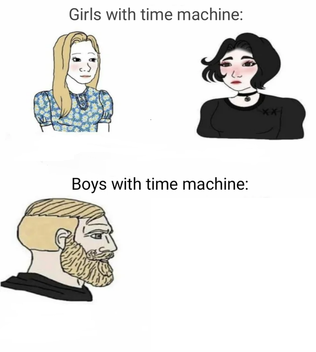 Time machine  meme template